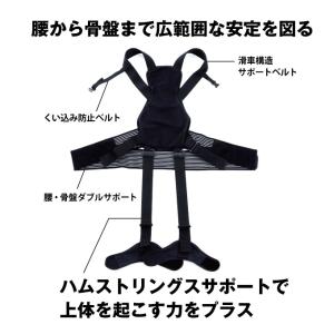 全身アシストパワースーツ モリトジャパン S1...の詳細画像4