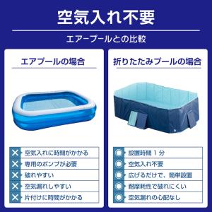 プール 折りたたみ 空気入れ不要 折りたたみプ...の詳細画像2