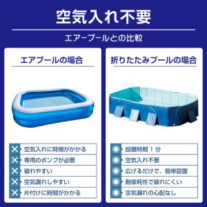 プール 折りたたみ 空気入れ不要 折りたたみプ...の詳細画像2