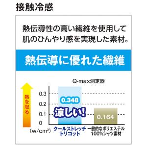☆【送料無料】グラディエーター GLADIAT...の詳細画像5