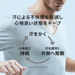 ミレー アンダーウェア 長袖 メンズ ドライナ...の詳細画像3