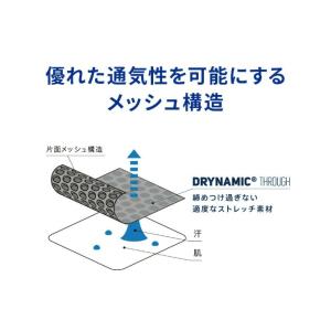 ミレー アンダーウェア 長袖 メンズ ドライナ...の詳細画像4