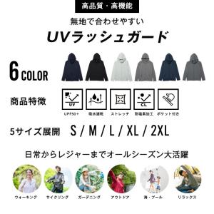 【送料無料】 ラッシュガード メンズ ラッシュ...の詳細画像1