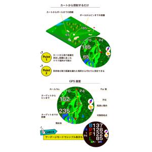 イーグルビジョン EAGLE VISION ゴ...の詳細画像3