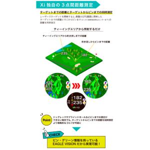 イーグルビジョン EAGLE VISION ゴ...の詳細画像4