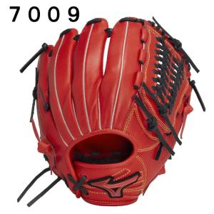 ミズノ(MIZUNO) ソフトボールグローブ ...の詳細画像2