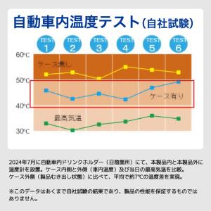 ゼクー ZEQUE サングラスケース カラビナ...の詳細画像2
