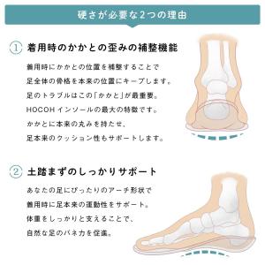 土踏まずを作るインソールの商品一覧 通販 Yahoo ショッピング