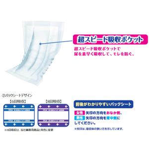大人用紙おむつ アテント 夜1枚安心パッド 6...の詳細画像1
