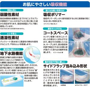 白十字 P.Uサルバ フレーヌケア ナイトロン...の詳細画像2