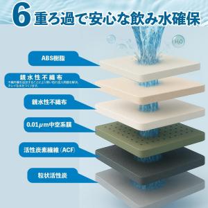 クリンスイ用互換品MDC01SZ-AZ CGC...の詳細画像5