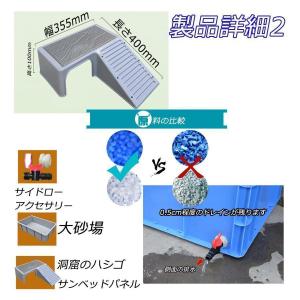 タートルタンク 亀 水槽 大型 プラスチック ...の詳細画像3