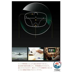 遠近両用 老眼鏡 累進多焦点レンズ 度付き ブ...の詳細画像4