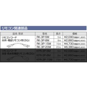 長府 RK-3P-5M リモコンコード5m 台所・増設リモコン用（2心)