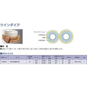 在庫有り エアコン用冷媒管 ツインダイア TD...の詳細画像1
