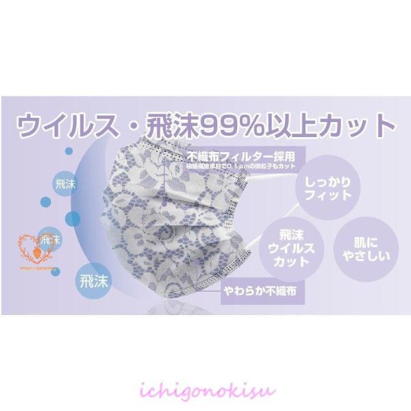 使い捨てマスク 立体マスク 50枚包装 マスク 柄入り 夏 夏用 不織布 カラー  レース柄マスク ...