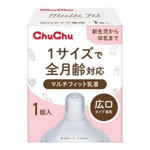 ジェクス マルチフィット乳首 シリコーン1個の買取情報
