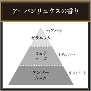 エステー 消臭力 トイレ用 プレミアム アロマ...の詳細画像5
