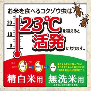 米唐番 10kgタイプの詳細画像3