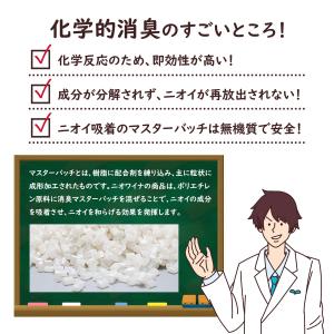 日本サニパック SS30 ニオワイナ 消臭袋 ...の詳細画像4