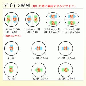 印鑑 実印 はんこ エコ印鑑 彩樺 レッド 赤...の詳細画像5