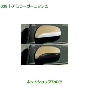 ダイハツ（DAIHATSU） 純正部品ダイハツ ムーヴ キャンバス