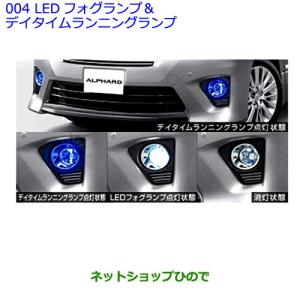 トヨタ（TOYOTA） ○◯純正部品トヨタ プリウスプラズマクラスター搭載