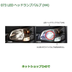 ムーブ ヘッドランプ ムーヴ LEDヘッドランプバルブ ダイハツ純正部品 LA150S LA160S パーツ