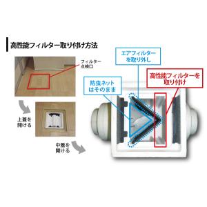 【24時間換気システム ココチE / 空調革命...の詳細画像2