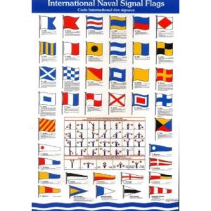 手旗信号 アートポスター の商品一覧 美術 工芸品 楽器 手芸 コレクション 通販 Yahoo ショッピング