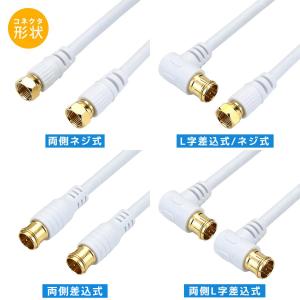 アンテナケーブル 0.5m 選べるコネクタ/太...の詳細画像2