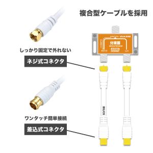 アンテナ分波器 ケーブル2本付属 50cm 4...の詳細画像5