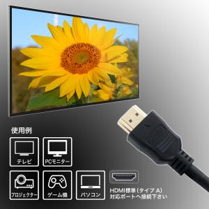HDMIケーブル 1m 4K対応 プレミアムハ...の詳細画像3
