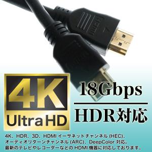 HDMIケーブル 2m 4K対応 プレミアムハ...の詳細画像2