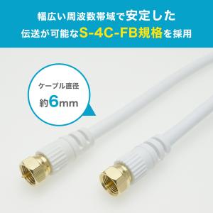 アンテナ分配器 4C出力ケーブル2本付属 ケー...の詳細画像4