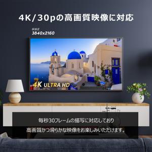 MiniDisplayPort → HDMI ...の詳細画像2