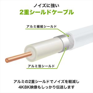 【在庫処分セール】アンテナケーブル 3m L字...の詳細画像5