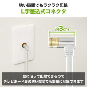 【在庫処分セール】アンテナケーブル 1.5m ...の詳細画像3