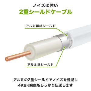 【在庫処分セール】アンテナケーブル 1.5m ...の詳細画像5