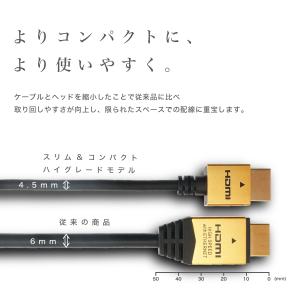HDMIケーブル 1m スリムケーブル 4K/...の詳細画像3