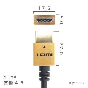 HDMIケーブル 1m スリムケーブル 4K/...の詳細画像5