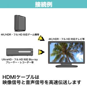 HDMIケーブル 10m メッシュケーブル 1...の詳細画像4