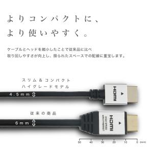 HDMIケーブル 1m スリム コンパクト タ...の詳細画像3
