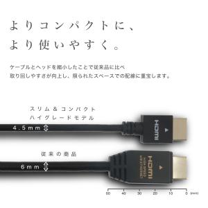 HDMIケーブル 1m スリム コンパクト タ...の詳細画像3