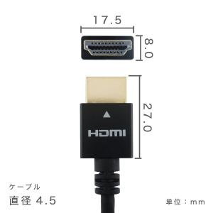 HDMIケーブル 1.5m スリム コンパクト...の詳細画像4