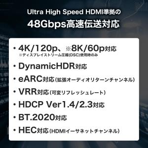 スリムHDMIケーブル 0.9m ウルトラハイ...の詳細画像1