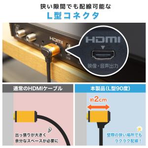 HDMIケーブル L型 90度 1.5m 4K...の詳細画像2
