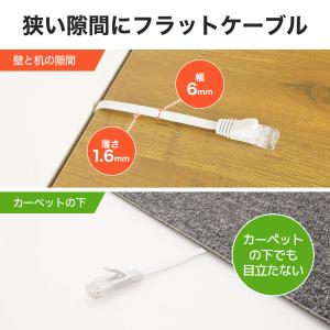 フラット LANケーブル 2m CAT6A 1...の詳細画像3