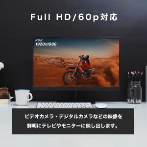 HDMIケーブル 15m フルHD/60p A...の詳細画像3