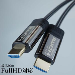 光ファイバーHDMIケーブル 15m メッシュ...の詳細画像3